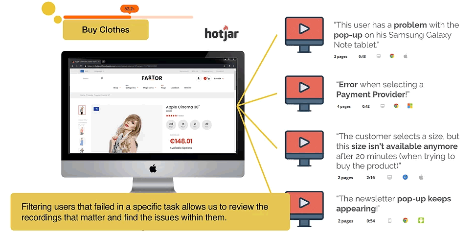 Integration of Task Analytics with Hotjar